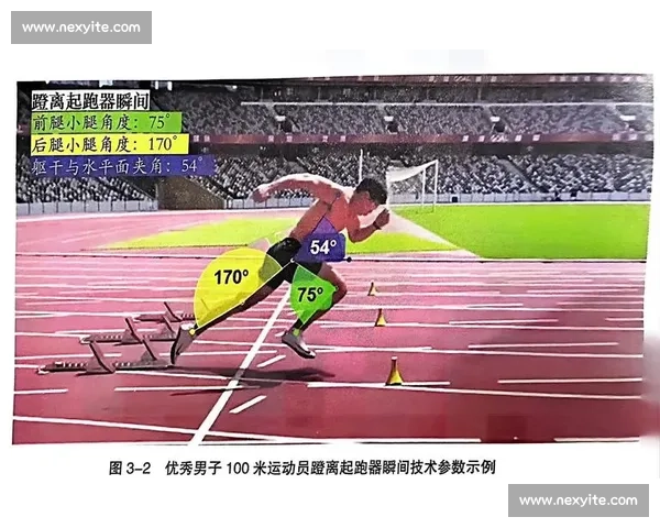 从起跑到冲线全解析四百米比赛视频中的速度策略与爆发力实战细节