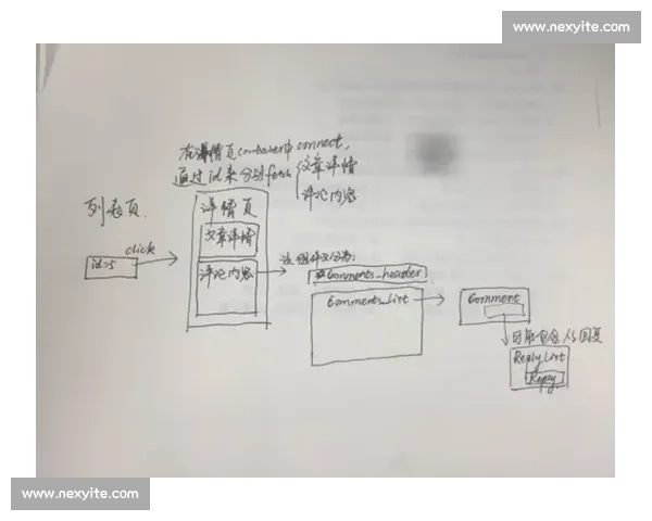 围绕篮球半场比赛规则的核心要点与实战应用全解析与常见争议说明