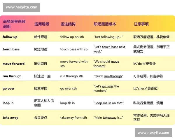 围绕比赛场景的常用英文短语系统解析与实战应用赛事实时沟通