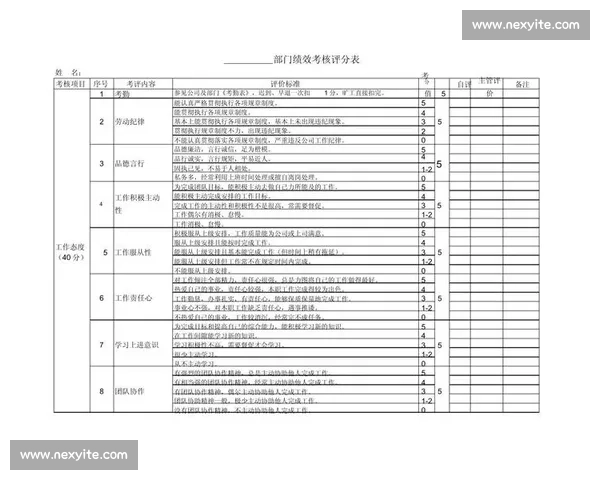 基于技能比赛评分表的综合评价标准与实施方案研究设计与应用实践探索