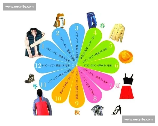 比赛紧张时如何稳住心态提升发挥的实用应对指南全面策略与训练方法