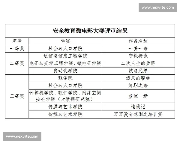 朗诵比赛规则与评分标准及参赛流程全面解读注意事项与评审要求