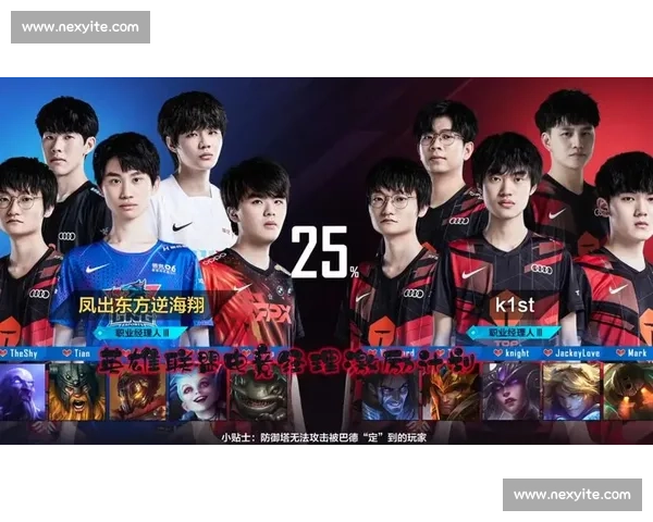 英雄联盟买比赛乱象透视职业电竞诚信与监管挑战现状与未来走向 英雄联盟买比赛乱象透视职业电竞诚信与监管挑战现状与未来走向