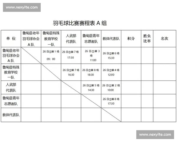 2026年冬季奥林匹克运动会各项赛事比赛顺序及亮点赛程安排分析