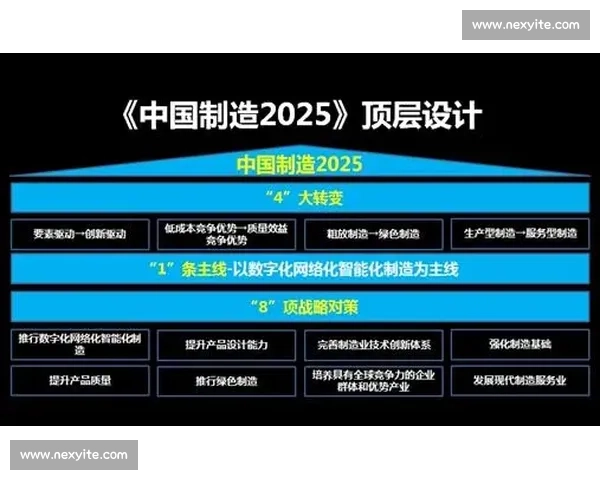 以演讲比赛奖项为导向的综合能力培养与舞台表现价值研究路径分析